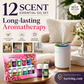 🔥🌷LAST DAY SALE 60% OFF– ONLY ￡5.99⚡50K+ SOLD💕12-Pack Water Soluble Essential Oils Set🎁🌺The fresh scent lifts your mood！