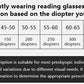✨WOMEN'S PORTABLE FASHION ANTI-BLUE LIGHT READING GLASSES