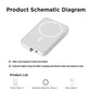 🎁Valentine's Day Gift 49% OFF🔋Fast Charge Portable Wireless Magnetic Power Bank