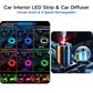 🎁 New Arrivals – 50% OFF! Only £6.99! 💥 Car Interior LED Strip Atmosphere Lights – Add a Custom Glow, Easy to Fit & Perfect for Evening Drives 💡